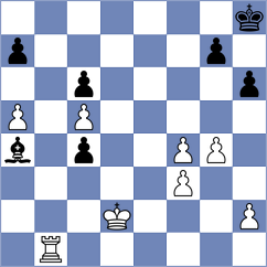 Kucuksari - Agasiyev (chess.com INT, 2024)