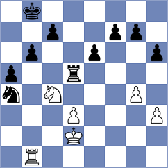 Xu - Tristan (chess.com INT, 2023)