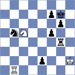 Rogov - Sargsyan (chess.com INT, 2024)