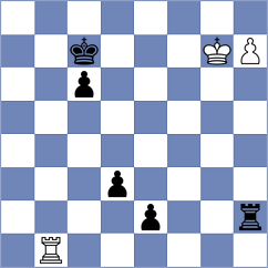 Arenas - Palacio (chess.com INT, 2024)