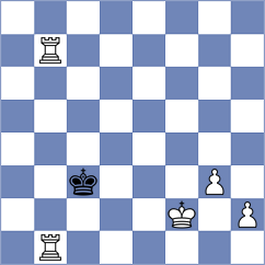 Mogirzan - Volkov (chess.com INT, 2024)