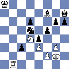 Gheorghiu - Suyarov (chess.com INT, 2023)