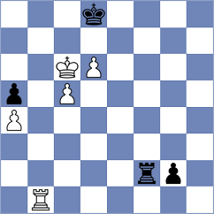 Akobian - De Vreesse (Chess.com INT, 2017)