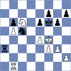 Aalto - Vila Dupla (chess.com INT, 2024)