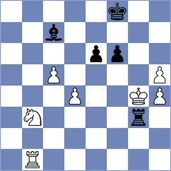 Arabidze - Perez Ponsa (chess.com INT, 2024)