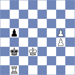 Szpar - Gubajdullin (chess.com INT, 2024)