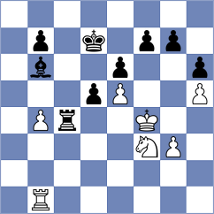 Schut - Tilahun (chess.com INT, 2024)