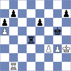 Levine - Fromm (Budapest HUN, 2023)