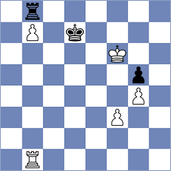 Theodorou - Vakhidov (chess.com INT, 2025)