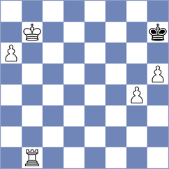 Ovetchkin - Rangel (chess.com INT, 2022)