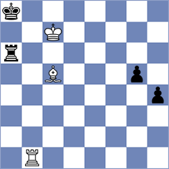 Wafa - Jarocka (chess.com INT, 2024)