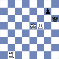 Ristic - Devaev (chess.com INT, 2024)