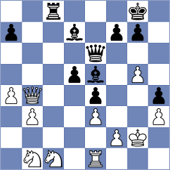 Albuquerque - Shahaliyev (Chess.com INT, 2021)