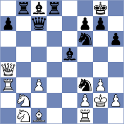 Diaz - Kurchenko (chess.com INT, 2024)