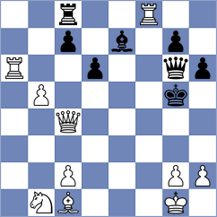Li - Lin (Chess.com INT, 2020)