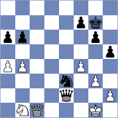 Rojas Alarcon - Chigaev (chess.com INT, 2024)