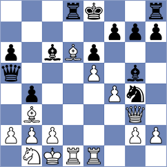 Delgado Kuffo - Cooper (chess.com INT, 2023)