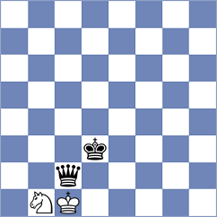 Fedotov - Sajin (chess.com INT, 2024)