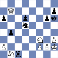 Gutierrez Olivares - Yedidia (chess.com INT, 2023)