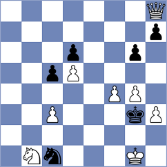 Glidzhain - Timofeev (chess.com INT, 2022)