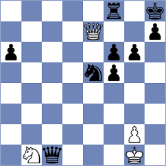 Ajamhasani - Keshavarz Meshkinfam (Chess.com INT, 2021)