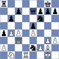 Acor - Lenderman (chess.com INT, 2023)
