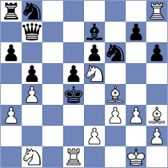 Baladjaev - Shapiro (chess.com INT, 2024)