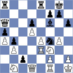 Sanzhaev - Jackson (Chess.com INT, 2015)