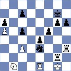 Zhang - Mikhalevski (Chess.com INT, 2020)