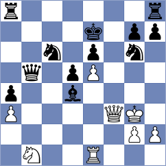 Bagwe - Szpar (chess.com INT, 2024)