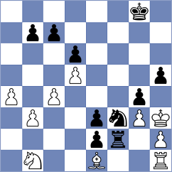 Shankland - Duda (chess.com INT, 2024)