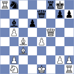 Ebrahimi Herab - Megalios (chess.com INT, 2024)