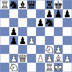 Nigmatov - Demin (chess.com INT, 2024)