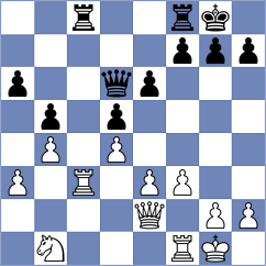 Ilkhomi - Gottstein (chess.com INT, 2023)
