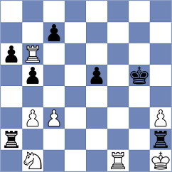 Zhurbinsky - Shirov (chess.com INT, 2022)