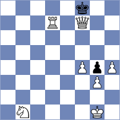 Hayrapetyan - Kozak (chess.com INT, 2025)