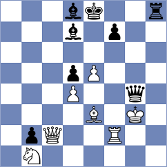 Puzyrevsky - Sharshenbekov (chess.com INT, 2024)