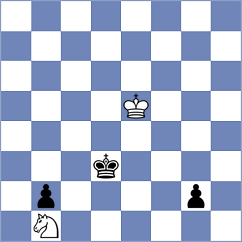 Vokhidov - Kuderinov (chess.com INT, 2022)