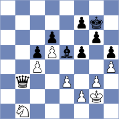 Sailer - Bochnicka (chess.com INT, 2024)