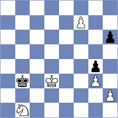 Do Nascimento - Zakrzewski (chess.com INT, 2024)