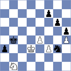 Feliz - Bynum (chess.com INT, 2024)