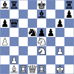 Green - Keleberda (chess.com INT, 2024)