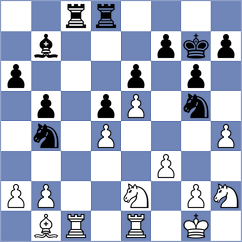 Leiva - Walentukiewicz (chess.com INT, 2023)