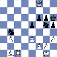 Kozionov - Devaev (chess.com INT, 2021)