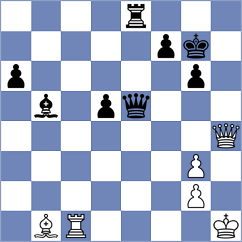 Starozhilov - Kamsky (chess.com INT, 2023)
