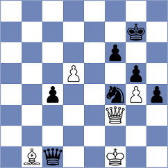 Koridze - Tokman (chess.com INT, 2022)