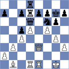 Sharapov - Poddubnyi (chess.com INT, 2024)