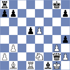 Samimi - Najafiyan Pour (Chess.com INT, 2021)