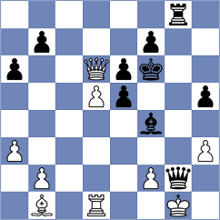 Burke - Chabris (chess.com INT, 2024)