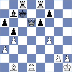 Gabdushev - Decuigniere (chess.com INT, 2024)